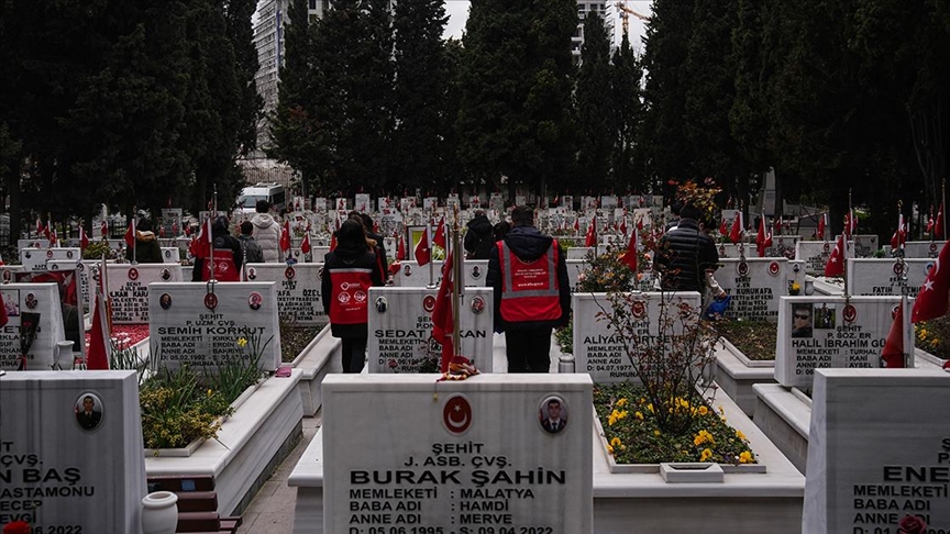 Ramazan Bayramı öncesi "Şehitlere Vefa" programı — Detaylı Analiz