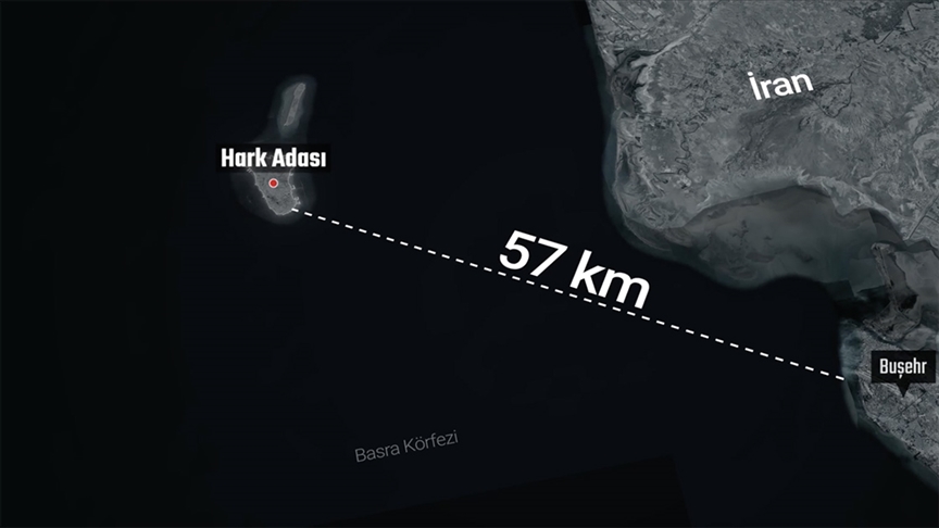İran’ın petrol ihracındaki atar damarı: Hark Adası — Detaylı Analiz