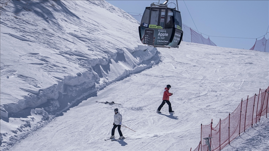 Palandöken Kayak Merkezi bayram tatilini dolu geçirecek — Detaylı Analiz
