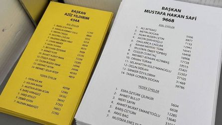 Fenerbahçe'de Başkanlık Seçimi İçin Oy Verme Süreci Tamamlandı